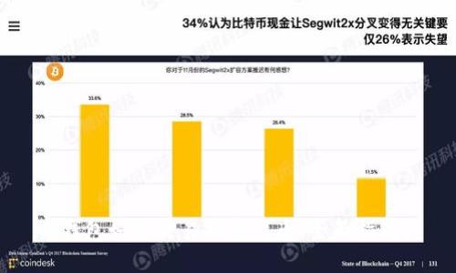 钱包如何交易加密货币：全面指南