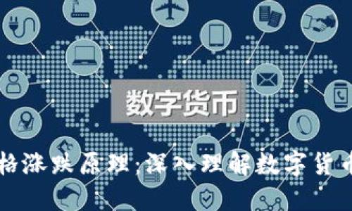 区块链币价格涨跌原理：深入理解数字货币市场的波动