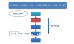 如何安全解密您的加密货