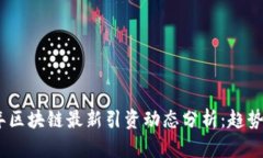 2023年区块链最新引资动态