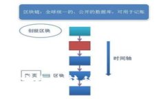 加密货币如何安全地转移