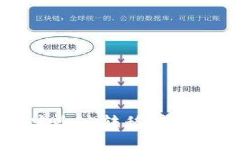 加密货币如何安全地转移到钱包上：一步步指南
