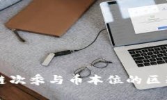区块链次季与币本位的区