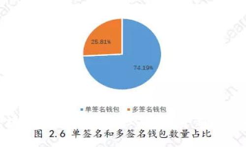 全球区块链与比特币分红股：投资新机遇的探讨