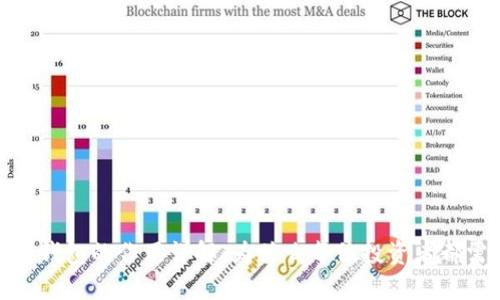 加密货币钱包的作用详解：为什么每位投资者都需要一个