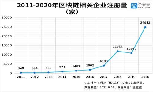 如何购买加密货币钱包：全面指南