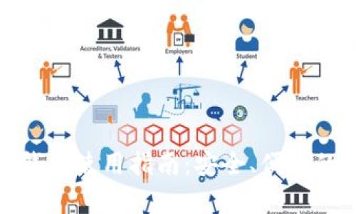 安卓加密货币钱包使用指南：安全、便捷的数字资产管理