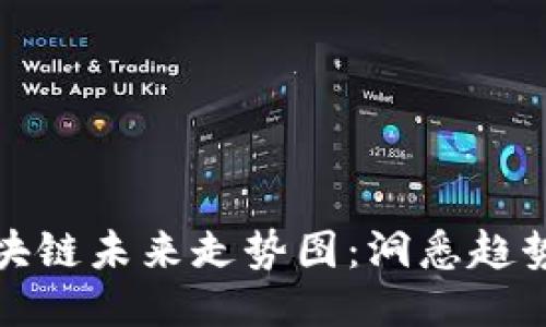 中国区块链未来走势图：洞悉趋势与机遇