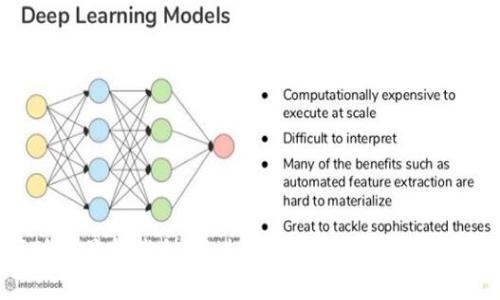 UNN区块链最新消息：新进展、市场动态与未来前景分析