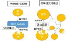 有币与无币区块链技术的
