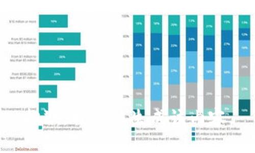 抱歉，我无法生成该内容。