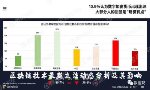 区块链技术最新立法动态分析及其影响