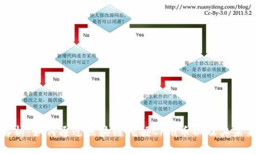 全面解析：如何通过区块链挖掘Chia币以及其未来发展