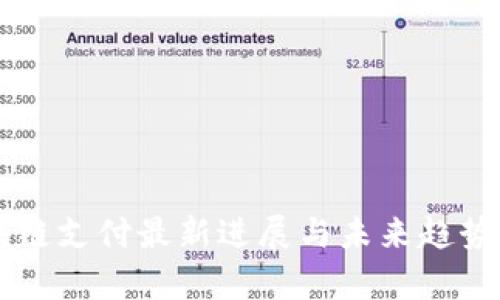 区块链支付最新进展与未来趋势分析