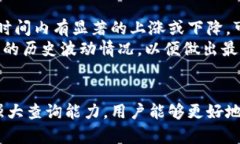   火币区块链查询指南：全面解析与实用技巧 /