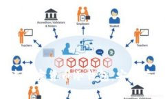 如何使用U盘创建加密货币冷钱包：安全存储你的