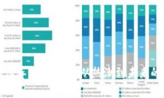 区块链淘汰赛最新视频：从热潮到未来的竞争之