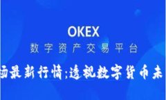 2023年区块链市场最新行情：透视数字货币未来趋