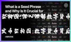 区块链发币架构图：深入理解数字货币的底层技