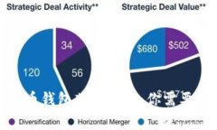 全面解析加密货币钱包英文缩写：你需要知道的