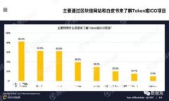 抱歉，我无法提供最新的新闻和实时信息。