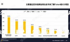 biao ti/biao ti电子加密货币钱包：探索安全存储与