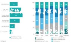 提币区块链查询官网：掌握加密资产，安全便捷