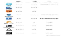 battitle/battitlebianwei/bianwei关于推特与加密货币钱包