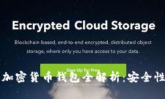 2023年香港加密货币钱包全解析：安全性、选择与