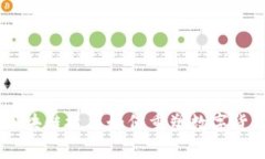 :玩客币：区块链技术如何