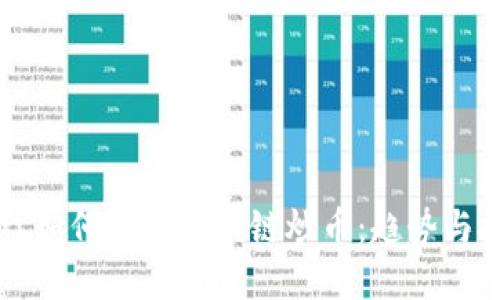 美国网红如何玩转区块链炒币：趋势与投资秘籍