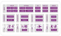 探索加密货币的最全钱包：现今数字资产管理的