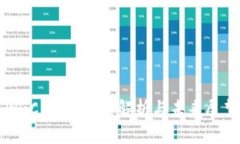 WGC区块链币：解析与未来展望