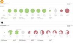 深入探索区块链技术与VCC币：未来数字货币的新