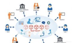 手机加密数字货币钱包：安全存储与便捷交易的