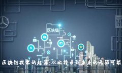 区块链技术的起源：从比