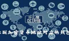 如何识别加密货币地址对应的钱包类型？