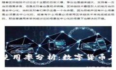 巴西加密货币钱包使用率分析：数字货币在南美