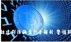 2023年区块链建群诈骗案例全解析：警惕新型骗局