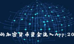 如何选择最合适的加密货币资金流入App：2023年趋