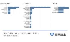   霍比特区块链：探索新型数字货币的未来之路