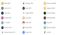 探秘币圈：区块链中你不能错过的热门数字货币