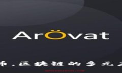 除了比特币，区块链的多元应用与潜力