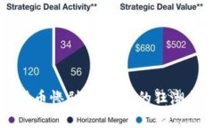 韩国加密货币惨剧：记忆中的狂潮与惨痛教训