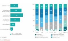 最全指南：如何轻松下载安装加密货币兑换器应