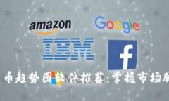 2023年加密货币趋势图软件推荐：掌握市场脉动的