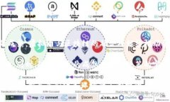 虚拟币和区块链的关系：深入解析数字货币背后