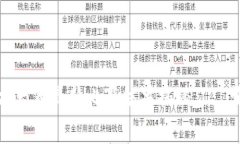 2023年区块链技术大赛最新比赛结果揭秘——谁将