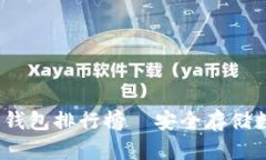 2023年加密货币冷钱包排行榜—安全存储数字资产