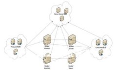 超越Pi币的区块链项目：